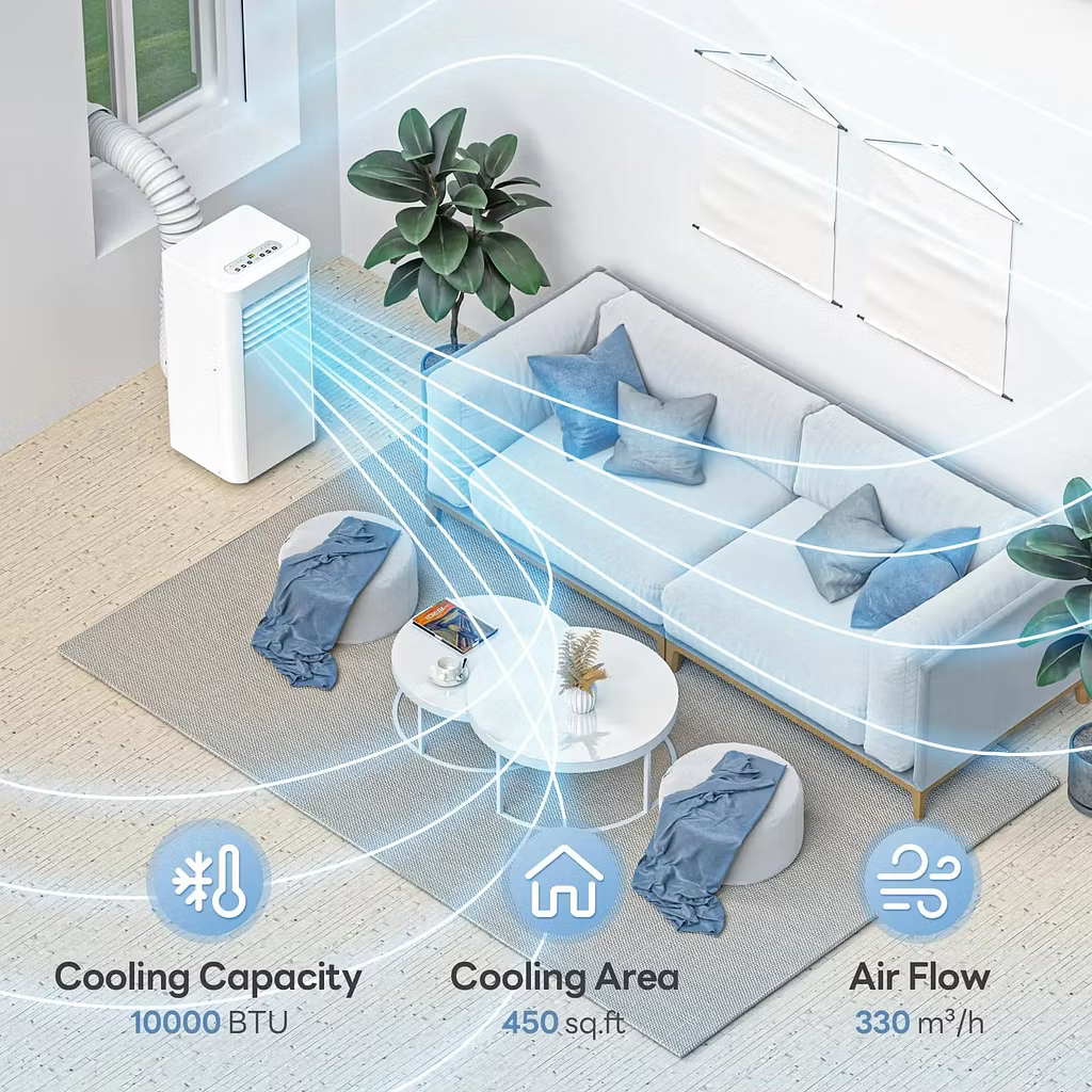 4-in-1 portable air conditioner