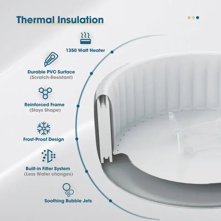 Portable Inflatable Hot Tub | 130 Bubble Jets for 4–6 People